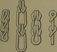 An illustration from Mechanical appliances, mechanical movements and novelties of construction; a complete work and a continuation, as a second volume, of the author's book entitled "Mechanical movements, powers and devices" ... including an explanatory chapter on the leading conceptions of perpetual motion existing during the past three centuries (1914)