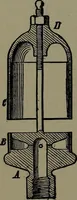 An illustration from Mechanical appliances, mechanical movements and novelties of construction; a complete work and a continuation, as a second volume, of the author's book entitled "Mechanical movements, powers and devices" ... including an explanatory chapter on the leading conceptions of perpetual motion existing during the past three centuries (1914)