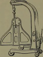 Picture 534 of 725 from Mechanical appliances, mechanical movements and novelties of construction; a complete work and a continuation, as a second volume, of the author's book entitled "Mechanical movements, powers and devices" ... including an explanatory chapter on the leading conceptions of perpetual motion existing during the past three centuries (1914), leaf 295