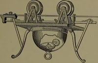 Picture 19 of 725 from Mechanical appliances, mechanical movements and novelties of construction; a complete work and a continuation, as a second volume, of the author's book entitled "Mechanical movements, powers and devices" ... including an explanatory chapter on the leading conceptions of perpetual motion existing during the past three centuries (1914), leaf 30