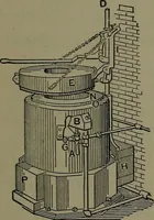 Picture 549 of 725 from Mechanical appliances, mechanical movements and novelties of construction; a complete work and a continuation, as a second volume, of the author's book entitled "Mechanical movements, powers and devices" ... including an explanatory chapter on the leading conceptions of perpetual motion existing during the past three centuries (1914), leaf 300