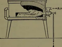 An illustration from Mechanical appliances, mechanical movements and novelties of construction; a complete work and a continuation, as a second volume, of the author's book entitled "Mechanical movements, powers and devices" ... including an explanatory chapter on the leading conceptions of perpetual motion existing during the past three centuries (1914)