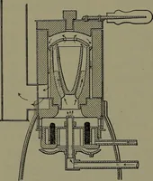 Picture 557 of 725 from Mechanical appliances, mechanical movements and novelties of construction; a complete work and a continuation, as a second volume, of the author's book entitled "Mechanical movements, powers and devices" ... including an explanatory chapter on the leading conceptions of perpetual motion existing during the past three centuries (1914), leaf 303
