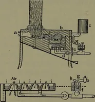 Picture 558 of 725 from Mechanical appliances, mechanical movements and novelties of construction; a complete work and a continuation, as a second volume, of the author's book entitled "Mechanical movements, powers and devices" ... including an explanatory chapter on the leading conceptions of perpetual motion existing during the past three centuries (1914), leaf 303