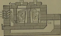 Picture 559 of 725 from Mechanical appliances, mechanical movements and novelties of construction; a complete work and a continuation, as a second volume, of the author's book entitled "Mechanical movements, powers and devices" ... including an explanatory chapter on the leading conceptions of perpetual motion existing during the past three centuries (1914), leaf 303