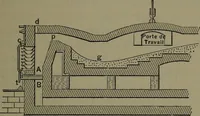 Picture 560 of 725 from Mechanical appliances, mechanical movements and novelties of construction; a complete work and a continuation, as a second volume, of the author's book entitled "Mechanical movements, powers and devices" ... including an explanatory chapter on the leading conceptions of perpetual motion existing during the past three centuries (1914), leaf 304