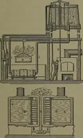 An illustration from Mechanical appliances, mechanical movements and novelties of construction; a complete work and a continuation, as a second volume, of the author's book entitled "Mechanical movements, powers and devices" ... including an explanatory chapter on the leading conceptions of perpetual motion existing during the past three centuries (1914)