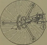 Picture 563 of 725 from Mechanical appliances, mechanical movements and novelties of construction; a complete work and a continuation, as a second volume, of the author's book entitled "Mechanical movements, powers and devices" ... including an explanatory chapter on the leading conceptions of perpetual motion existing during the past three centuries (1914), leaf 305