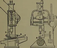 An illustration from Mechanical appliances, mechanical movements and novelties of construction; a complete work and a continuation, as a second volume, of the author's book entitled "Mechanical movements, powers and devices" ... including an explanatory chapter on the leading conceptions of perpetual motion existing during the past three centuries (1914)