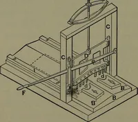 Picture 566 of 725 from Mechanical appliances, mechanical movements and novelties of construction; a complete work and a continuation, as a second volume, of the author's book entitled "Mechanical movements, powers and devices" ... including an explanatory chapter on the leading conceptions of perpetual motion existing during the past three centuries (1914), leaf 307