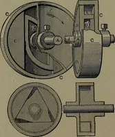 Picture 22 of 725 from Mechanical appliances, mechanical movements and novelties of construction; a complete work and a continuation, as a second volume, of the author's book entitled "Mechanical movements, powers and devices" ... including an explanatory chapter on the leading conceptions of perpetual motion existing during the past three centuries (1914), leaf 31