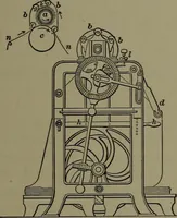 Picture 574 of 725 from Mechanical appliances, mechanical movements and novelties of construction; a complete work and a continuation, as a second volume, of the author's book entitled "Mechanical movements, powers and devices" ... including an explanatory chapter on the leading conceptions of perpetual motion existing during the past three centuries (1914), leaf 314