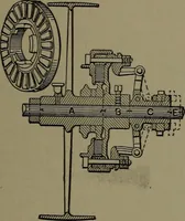 Picture 23 of 725 from Mechanical appliances, mechanical movements and novelties of construction; a complete work and a continuation, as a second volume, of the author's book entitled "Mechanical movements, powers and devices" ... including an explanatory chapter on the leading conceptions of perpetual motion existing during the past three centuries (1914), leaf 32