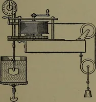 Picture 24 of 725 from Mechanical appliances, mechanical movements and novelties of construction; a complete work and a continuation, as a second volume, of the author's book entitled "Mechanical movements, powers and devices" ... including an explanatory chapter on the leading conceptions of perpetual motion existing during the past three centuries (1914), leaf 32