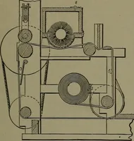 Picture 585 of 725 from Mechanical appliances, mechanical movements and novelties of construction; a complete work and a continuation, as a second volume, of the author's book entitled "Mechanical movements, powers and devices" ... including an explanatory chapter on the leading conceptions of perpetual motion existing during the past three centuries (1914), leaf 320