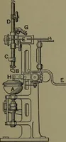 Picture 590 of 725 from Mechanical appliances, mechanical movements and novelties of construction; a complete work and a continuation, as a second volume, of the author's book entitled "Mechanical movements, powers and devices" ... including an explanatory chapter on the leading conceptions of perpetual motion existing during the past three centuries (1914), leaf 322