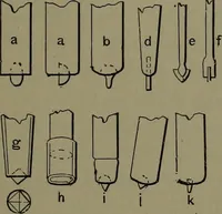 Picture 593 of 725 from Mechanical appliances, mechanical movements and novelties of construction; a complete work and a continuation, as a second volume, of the author's book entitled "Mechanical movements, powers and devices" ... including an explanatory chapter on the leading conceptions of perpetual motion existing during the past three centuries (1914), leaf 324