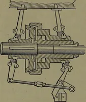 Picture 25 of 725 from Mechanical appliances, mechanical movements and novelties of construction; a complete work and a continuation, as a second volume, of the author's book entitled "Mechanical movements, powers and devices" ... including an explanatory chapter on the leading conceptions of perpetual motion existing during the past three centuries (1914), leaf 33