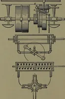 An illustration from Mechanical appliances, mechanical movements and novelties of construction; a complete work and a continuation, as a second volume, of the author's book entitled "Mechanical movements, powers and devices" ... including an explanatory chapter on the leading conceptions of perpetual motion existing during the past three centuries (1914)
