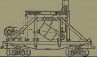 An illustration from Mechanical appliances, mechanical movements and novelties of construction; a complete work and a continuation, as a second volume, of the author's book entitled "Mechanical movements, powers and devices" ... including an explanatory chapter on the leading conceptions of perpetual motion existing during the past three centuries (1914)