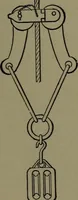 An illustration from Mechanical appliances, mechanical movements and novelties of construction; a complete work and a continuation, as a second volume, of the author's book entitled "Mechanical movements, powers and devices" ... including an explanatory chapter on the leading conceptions of perpetual motion existing during the past three centuries (1914)