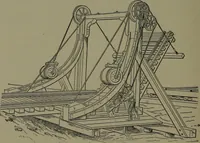 An illustration from Mechanical appliances, mechanical movements and novelties of construction; a complete work and a continuation, as a second volume, of the author's book entitled "Mechanical movements, powers and devices" ... including an explanatory chapter on the leading conceptions of perpetual motion existing during the past three centuries (1914)