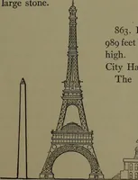 An illustration from Mechanical appliances, mechanical movements and novelties of construction; a complete work and a continuation, as a second volume, of the author's book entitled "Mechanical movements, powers and devices" ... including an explanatory chapter on the leading conceptions of perpetual motion existing during the past three centuries (1914)