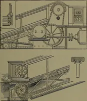 An illustration from Mechanical appliances, mechanical movements and novelties of construction; a complete work and a continuation, as a second volume, of the author's book entitled "Mechanical movements, powers and devices" ... including an explanatory chapter on the leading conceptions of perpetual motion existing during the past three centuries (1914)