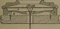 Picture 27 of 725 from Mechanical appliances, mechanical movements and novelties of construction; a complete work and a continuation, as a second volume, of the author's book entitled "Mechanical movements, powers and devices" ... including an explanatory chapter on the leading conceptions of perpetual motion existing during the past three centuries (1914), leaf 34