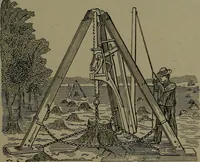An illustration from Mechanical appliances, mechanical movements and novelties of construction; a complete work and a continuation, as a second volume, of the author's book entitled "Mechanical movements, powers and devices" ... including an explanatory chapter on the leading conceptions of perpetual motion existing during the past three centuries (1914)