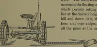 An illustration from Mechanical appliances, mechanical movements and novelties of construction; a complete work and a continuation, as a second volume, of the author's book entitled "Mechanical movements, powers and devices" ... including an explanatory chapter on the leading conceptions of perpetual motion existing during the past three centuries (1914)