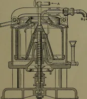 An illustration from Mechanical appliances, mechanical movements and novelties of construction; a complete work and a continuation, as a second volume, of the author's book entitled "Mechanical movements, powers and devices" ... including an explanatory chapter on the leading conceptions of perpetual motion existing during the past three centuries (1914)