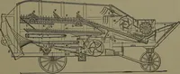An illustration from Mechanical appliances, mechanical movements and novelties of construction; a complete work and a continuation, as a second volume, of the author's book entitled "Mechanical movements, powers and devices" ... including an explanatory chapter on the leading conceptions of perpetual motion existing during the past three centuries (1914)