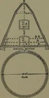 An illustration from Mechanical appliances, mechanical movements and novelties of construction; a complete work and a continuation, as a second volume, of the author's book entitled "Mechanical movements, powers and devices" ... including an explanatory chapter on the leading conceptions of perpetual motion existing during the past three centuries (1914)