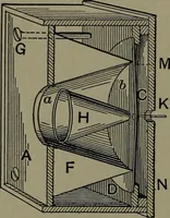 Picture 29 of 725 from Mechanical appliances, mechanical movements and novelties of construction; a complete work and a continuation, as a second volume, of the author's book entitled "Mechanical movements, powers and devices" ... including an explanatory chapter on the leading conceptions of perpetual motion existing during the past three centuries (1914), leaf 35