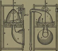 Picture 30 of 725 from Mechanical appliances, mechanical movements and novelties of construction; a complete work and a continuation, as a second volume, of the author's book entitled "Mechanical movements, powers and devices" ... including an explanatory chapter on the leading conceptions of perpetual motion existing during the past three centuries (1914), leaf 35