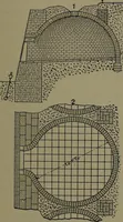 An illustration from Mechanical appliances, mechanical movements and novelties of construction; a complete work and a continuation, as a second volume, of the author's book entitled "Mechanical movements, powers and devices" ... including an explanatory chapter on the leading conceptions of perpetual motion existing during the past three centuries (1914)
