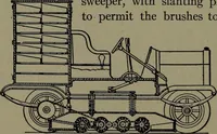 An illustration from Mechanical appliances, mechanical movements and novelties of construction; a complete work and a continuation, as a second volume, of the author's book entitled "Mechanical movements, powers and devices" ... including an explanatory chapter on the leading conceptions of perpetual motion existing during the past three centuries (1914)