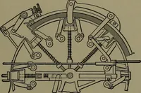 An illustration from Mechanical appliances, mechanical movements and novelties of construction; a complete work and a continuation, as a second volume, of the author's book entitled "Mechanical movements, powers and devices" ... including an explanatory chapter on the leading conceptions of perpetual motion existing during the past three centuries (1914)