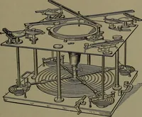 An illustration from Mechanical appliances, mechanical movements and novelties of construction; a complete work and a continuation, as a second volume, of the author's book entitled "Mechanical movements, powers and devices" ... including an explanatory chapter on the leading conceptions of perpetual motion existing during the past three centuries (1914)