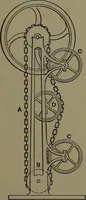 An illustration from Mechanical appliances, mechanical movements and novelties of construction; a complete work and a continuation, as a second volume, of the author's book entitled "Mechanical movements, powers and devices" ... including an explanatory chapter on the leading conceptions of perpetual motion existing during the past three centuries (1914)