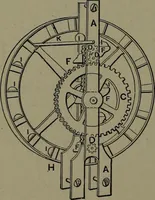 An illustration from Mechanical appliances, mechanical movements and novelties of construction; a complete work and a continuation, as a second volume, of the author's book entitled "Mechanical movements, powers and devices" ... including an explanatory chapter on the leading conceptions of perpetual motion existing during the past three centuries (1914)