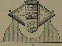 An illustration from Mechanical appliances, mechanical movements and novelties of construction; a complete work and a continuation, as a second volume, of the author's book entitled "Mechanical movements, powers and devices" ... including an explanatory chapter on the leading conceptions of perpetual motion existing during the past three centuries (1914)