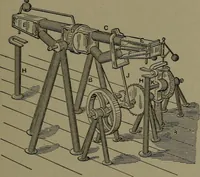 An illustration from Mechanical appliances, mechanical movements and novelties of construction; a complete work and a continuation, as a second volume, of the author's book entitled "Mechanical movements, powers and devices" ... including an explanatory chapter on the leading conceptions of perpetual motion existing during the past three centuries (1914)