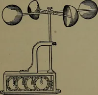 Picture 32 of 725 from Mechanical appliances, mechanical movements and novelties of construction; a complete work and a continuation, as a second volume, of the author's book entitled "Mechanical movements, powers and devices" ... including an explanatory chapter on the leading conceptions of perpetual motion existing during the past three centuries (1914), leaf 38