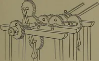 An illustration from Mechanical appliances, mechanical movements and novelties of construction; a complete work and a continuation, as a second volume, of the author's book entitled "Mechanical movements, powers and devices" ... including an explanatory chapter on the leading conceptions of perpetual motion existing during the past three centuries (1914)