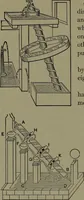An illustration from Mechanical appliances, mechanical movements and novelties of construction; a complete work and a continuation, as a second volume, of the author's book entitled "Mechanical movements, powers and devices" ... including an explanatory chapter on the leading conceptions of perpetual motion existing during the past three centuries (1914)