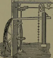 An illustration from Mechanical appliances, mechanical movements and novelties of construction; a complete work and a continuation, as a second volume, of the author's book entitled "Mechanical movements, powers and devices" ... including an explanatory chapter on the leading conceptions of perpetual motion existing during the past three centuries (1914)