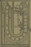 An illustration from Mechanical appliances, mechanical movements and novelties of construction; a complete work and a continuation, as a second volume, of the author's book entitled "Mechanical movements, powers and devices" ... including an explanatory chapter on the leading conceptions of perpetual motion existing during the past three centuries (1914)