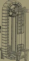 An illustration from Mechanical appliances, mechanical movements and novelties of construction; a complete work and a continuation, as a second volume, of the author's book entitled "Mechanical movements, powers and devices" ... including an explanatory chapter on the leading conceptions of perpetual motion existing during the past three centuries (1914)